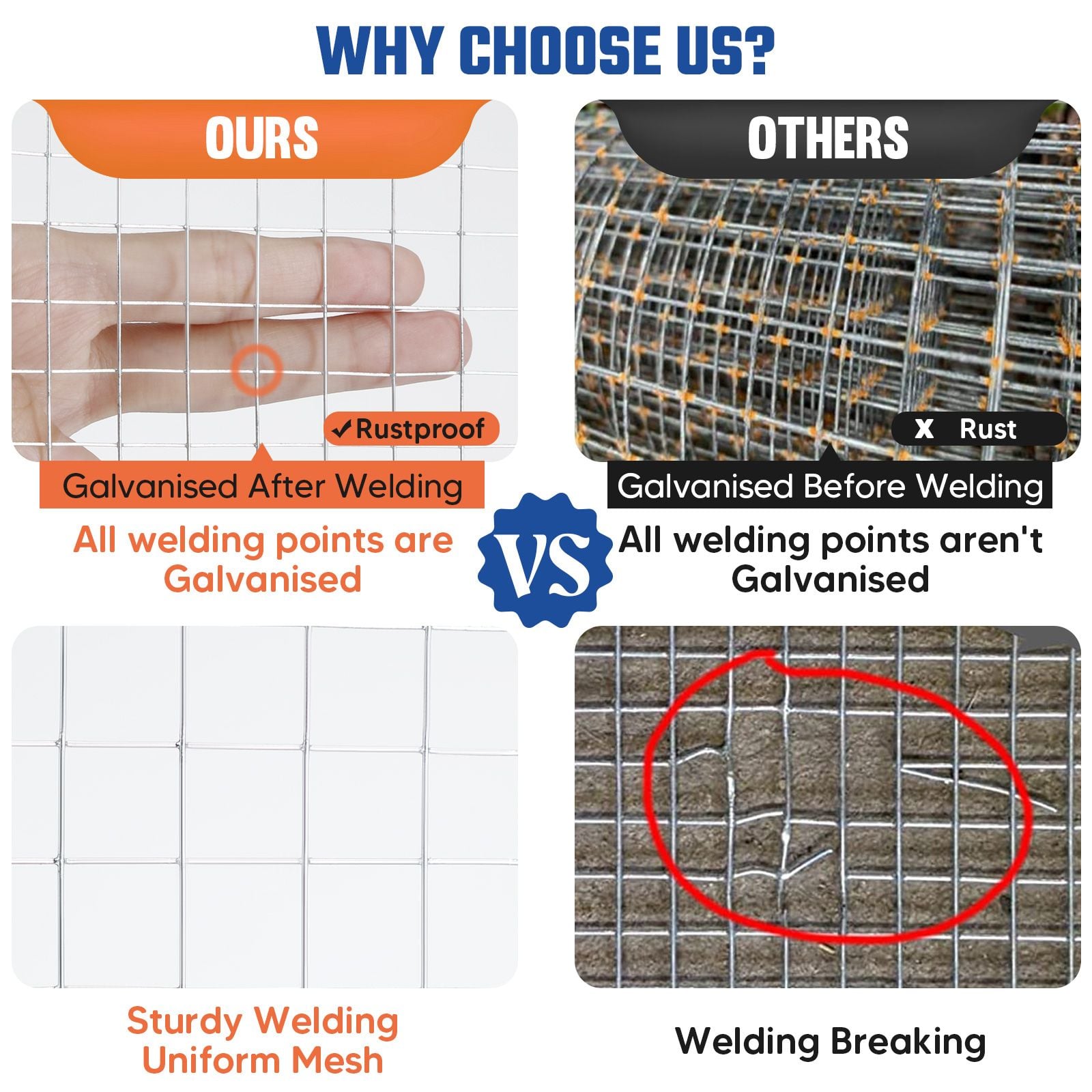 Hardware Cloth Galvanised Welded Wire Mesh Fence Roll Chicken Coop Rabbit Cage Gopher Tree Guard Barrier Enclosure Fencing 15mx1.2m