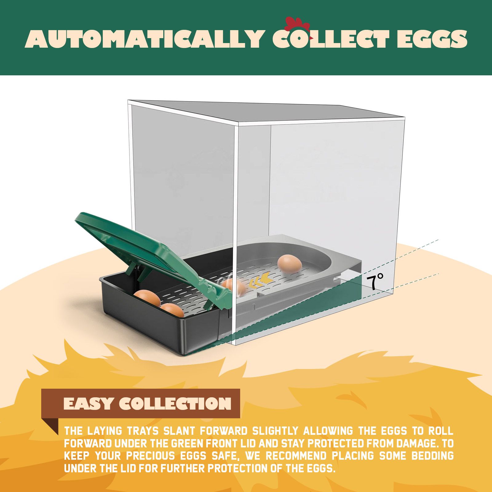 Chicken Nesting Box 3 Compartments Roll Away Hen Chook Laying Nest Boxes Coop Poultry Egg Brooder Roost Perch Galvanised Steel Plastic with Stand
