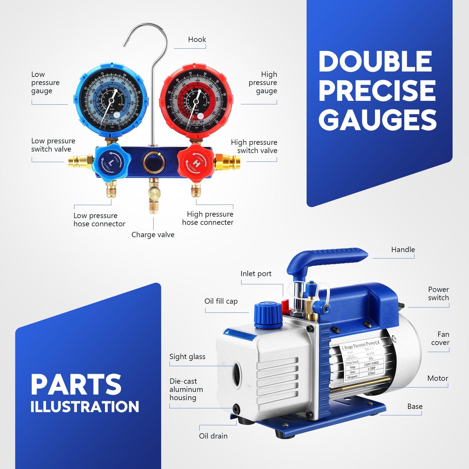 4CFM Vacuum Pump Set 1/3 HP 1 Stage Air Conditioning HVAC Refrigeration Auto AC Repair Tools Food Clothes Packaging R134A R410 Manifold Gauges