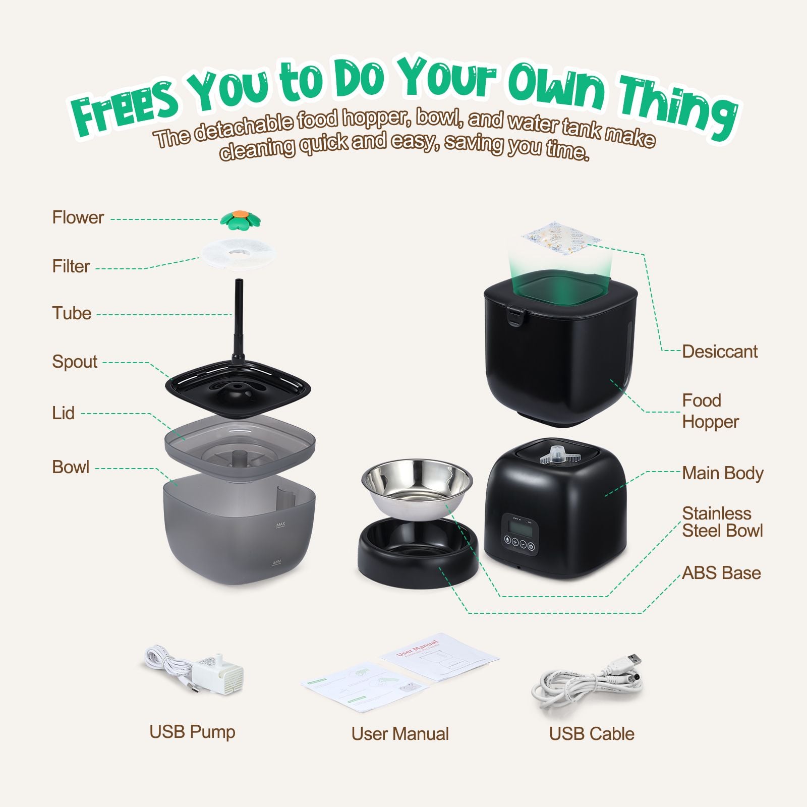Auto Pet Cat Feeder 3L Food 2L Water Dispenser Dog Feeding Drinking Fountain Automatic Drinker Waterer Timed 10s Voice Recorder 4 Daily Meals Bowl