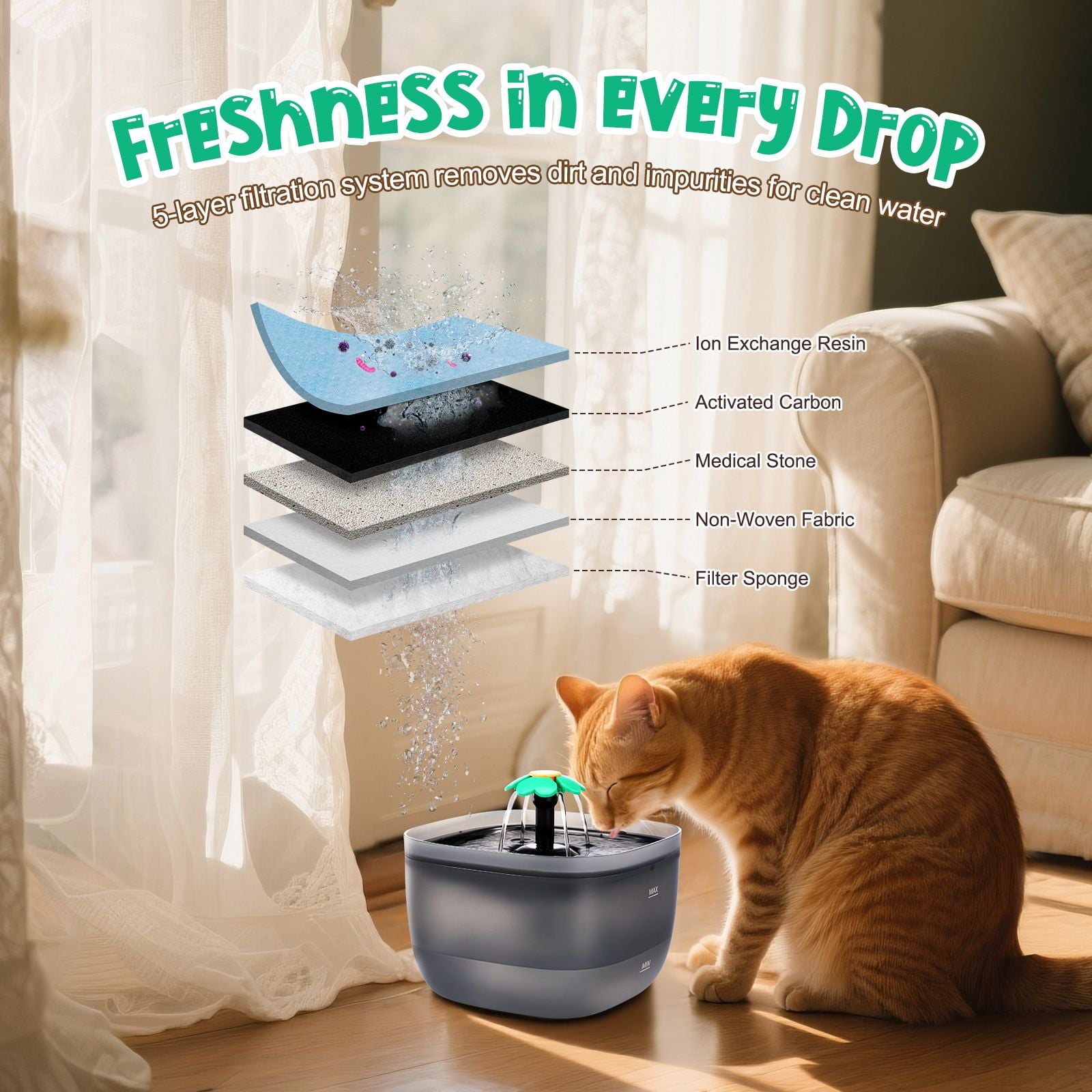 Auto Pet Cat Feeder 3L Food 2L Water Dispenser Dog Feeding Drinking Fountain Automatic Drinker Waterer Timed 10s Voice Recorder 4 Daily Meals Bowl