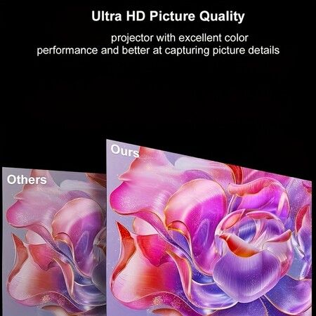 4K Portable Projector 1080P 1280x720P 180 Adjustable,Suitable For Mobile Phone/computer/TV Stick/tablet Computer,For Home Theater/office