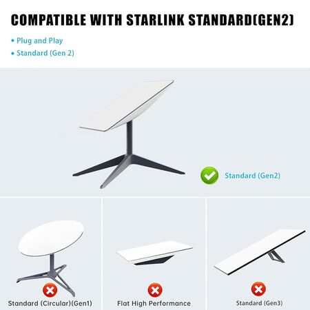 Starlink Cable Gen2 30FT/10M for Starlink Gen 2 Standard Kit, Replacement Extension Star Link V2 Cable Waterproof