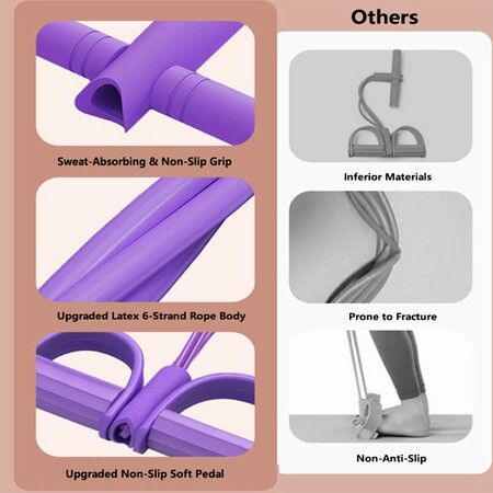 Fitness Resistance Bands Set with 6 Tube Pedal Ankle Puller and Figure 8 Exercise Bands,Fitness Equipment For Training,Home Gym,Yoga & Pilates Purple