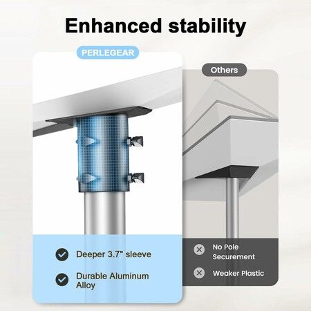 Starlink Gen 3 Pipe Adapter, Starlink Gen 3 Mount, Starlink Pole Mount, Starlink Mounting Kit for Starlink Standard Dish V3，fits masts from 28-54mm