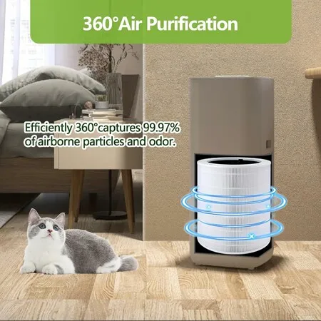 Core 600S Replacement Filter Compatible with LEVOIT Core 600S and Core 600S-P/600S-RF Air Purifier, H13 HEPA Activated Carbon Filter, White