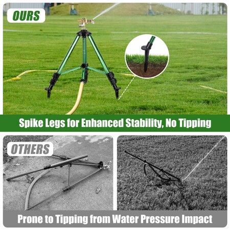 Sprinklers for Yard,Heavy-Duty Impact Sprinkler on Ground Plug Tripod Base,360 Degree,0-43 Ft Large Area Coverage,Adjustable Height Water Sprinkler 1 Pack