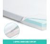 Single Cool Gel Memory Foam Mattress Topper-8 CM Extra Thick