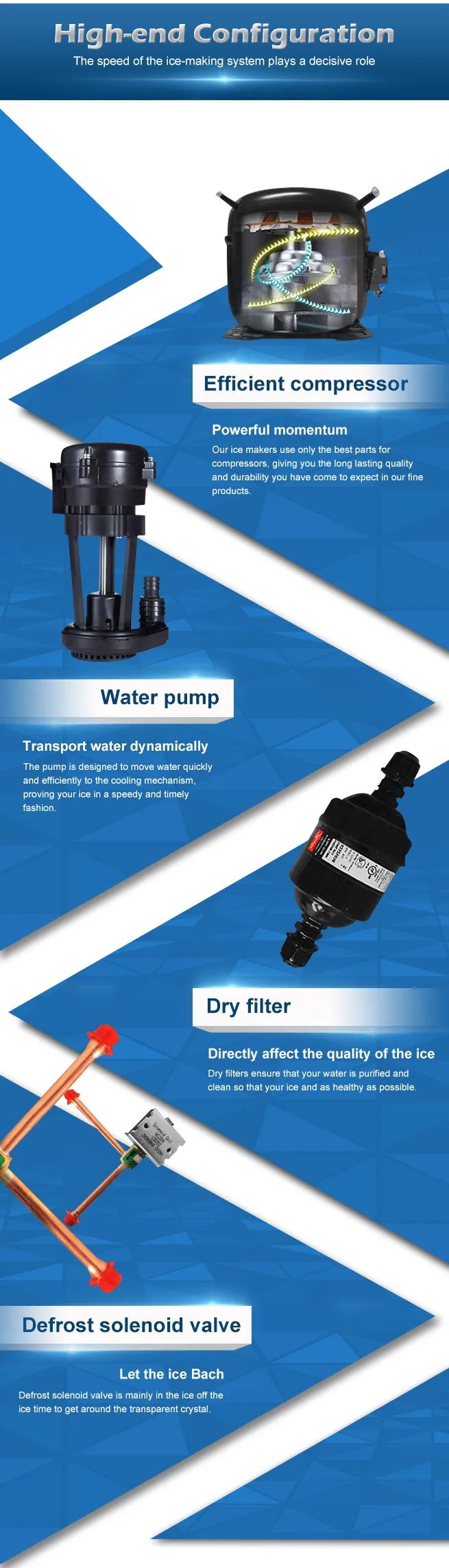 3.2L Home Portable Ice Maker Machine
