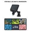 Digital Electronic Industrial Inspection Video Microscope 3.6MP 600X Magnifier