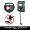 Ultrasonic Bird & Animal Repeller Solar Powered Pest Repeller with LED Indicator