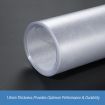 Hard Floor PVC Computer Office Chairmat Rectangle Protector-120cm x 90cm
