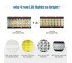 DASHOTO 22" inch 1880W CREE Four-Row LED Light Bar Spot Flood combo work light offroad truck jeep ATV 4WD Waterproof Driving Lamp 4x4 12V 24V new