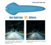 20" 1480W Cree LED Light Bar Spot Flood Combo Work Light Offroad Truck Jeep Driving Lamp 12V 24V