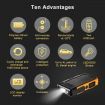 500A Peak 22800mAh Portable Jump Starter Battery Charger for Cars Phones