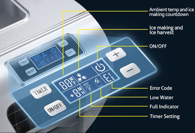 Maxkon 3.2L Portable Ice Cube Maker Machine Home Commercial Fast Benchtop Freezer