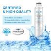 Aqua Optio Replacement Refrigerator Water Filter for DA29-00020B HAF-CIN/EXP 46-9101 Water Filter, 3-Pack