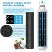 Aqua Optio Replacement Refrigerator Water Filter for DA29-00020B HAF-CIN/EXP 46-9101 Water Filter, 2-Pack