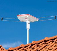 Remote-Controlled TV Antenna