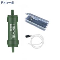 Personal Water Filter Straw Mini Water Purifier Survival Gear for Hiking, Camping, Travel and Emergency Preparedness
