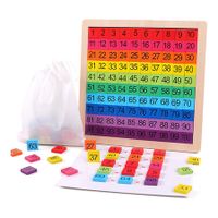 Wooden Counting Math Toys, 1-100 Consecutive Numbers, Educational Game and Learning for Toddlers 3 Years Old