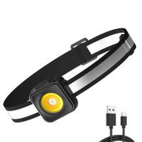 Most Powerful COB LED Headlight USB Rechargeable Headlamp