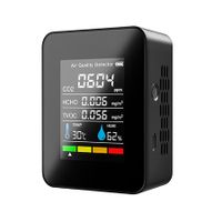 Real-time 5-in-1 Air Quality Monitor Indoor,Portable CO2 Monitor,Air Quality Tester(CO2,TVOC,HCHO,Humidity,Temp) for Home Office and Various Occasion(Black)