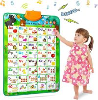 Educational Toys, Interactive Alphabet Wall Chart Learning ABC Poster for Kids Ages 3-6