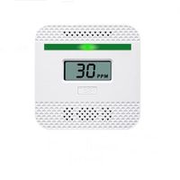 Carbon Monoxide Detector, Battery Operated CO Alarm for House and Car