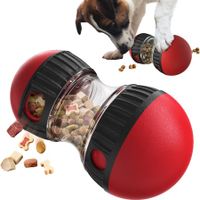 Dog Food Puzzle Toy Adjustable Treat Dispensing Food Dispenser Slow Feeder Bowls for Small Medium Large Dogs, Red