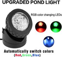 RGB Solar LED Spotlights:  IP68 Waterproof Outdoor LED Lighting for Gardens and Pools