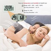 Multi-Functional Digital Wall Clock with Temperature, Humidity, and Backlight(White)