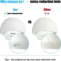 Airpods Pro Ear Tips Replacement for  Noise Reduction-3 pairs(S/M/L White)