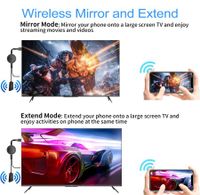 4K Wireless HDMI 1080P Streaming Adapter Compatible Phone/Tablet/PC to HDTV/Projector,Movies Shows/Live TV,Airplay/Miracast/DLNA