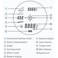 1200m Golf Laser Rangefinder with Slope adjustment for accurate readings on hills, Flag-Lock technology for precise targeting