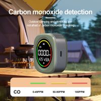 Portable Carbon Monoxide Detectors for Travel, Mini 3 in 1 Carbon Monoxide Monitor with Magnetic Suction, RV CO Detector Alarm Temp, Humidity Sensor