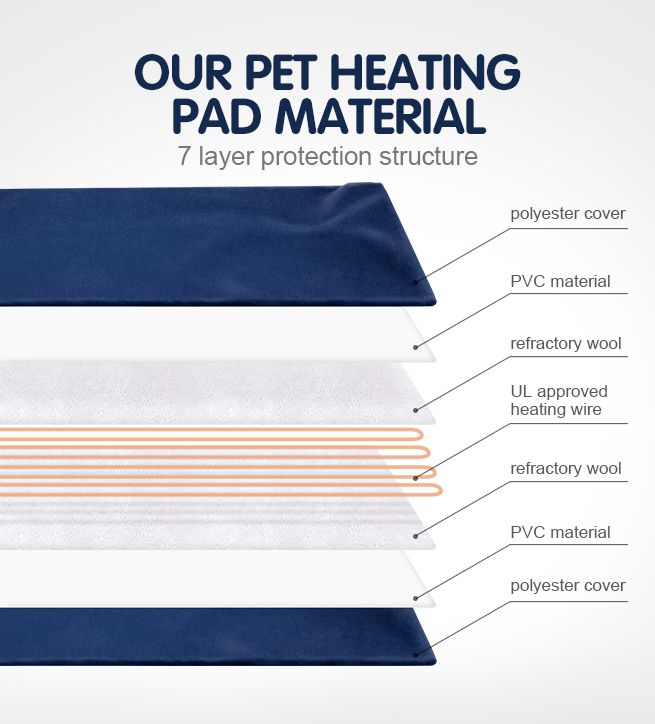 Pet Heated Mat Dog Heating Pad Cat Puppy Electric Heater Blanket Heat Bed Waterproof Cover 65x40cm Blue