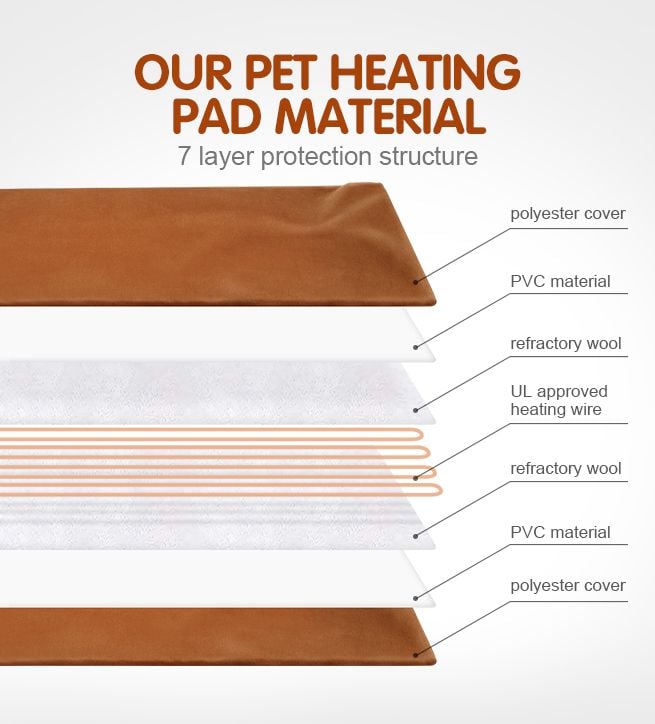 Pet Heating Pad Dog Cat Electric Heated Mat Puppy Heater Blanket Heat Bed Waterproof Cover 65x40cm Brown