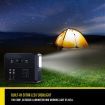 58000mAh 215WH Portable Generator Lithium Charging Power Station Camping