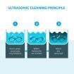 MAXKON 600ml Ultrasonic Cleaner Rings Watches Dentures Glasses Jewellery Cleaning