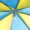 Bestway Splash-in-Shade Sprayer Swimming Pool Family Kids Play Center with UV Canopy