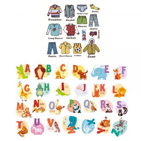 Boys Clothing Label and Alphabet Wall Sticker Wardrobe Classification Tips Storage Organizing Nursery Room Decor