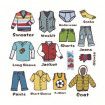 Boys Clothing Label and Alphabet Wall Sticker Wardrobe Classification Tips Storage Organizing Nursery Room Decor