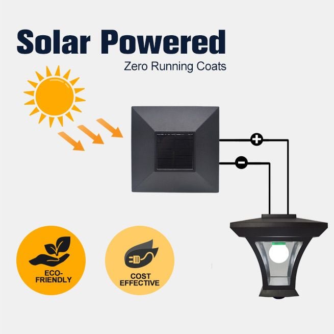 Deluxe Outdoor Solar Lights Garden Lamp Post with Double Lamp