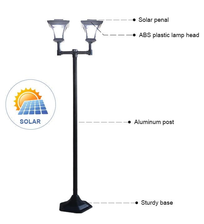 Deluxe Outdoor Solar Lights Garden Lamp Post with Double Lamp
