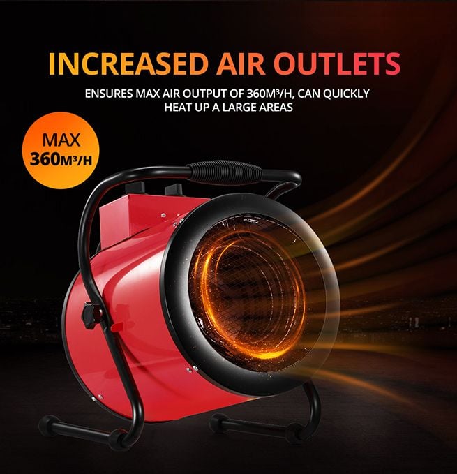 2-in-1 3000W Portable Electric Industrial Fan Heater Free Standing Carpet Dryer SAA Red