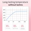 Electric Eyelash Curler USB Rechargeable 2 Temperature heating LED Display