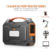 Portable 70200mAh 100W Solar Generator Power Station Battery Backup