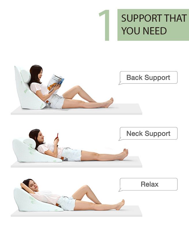 Luxdream 2 Pcs Foam Bed Wedge Pillow and Headrest with Breathable