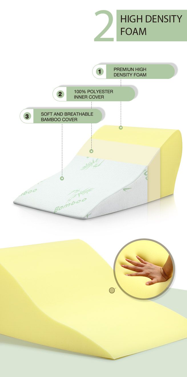 Luxdream 2 Pcs Foam Bed Wedge Pillow and Headrest with Breathable Bamboo Cover
